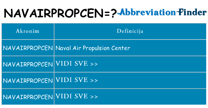 Što znači navairpropcen?