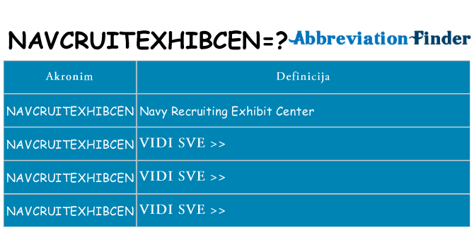 Što znači navcruitexhibcen?