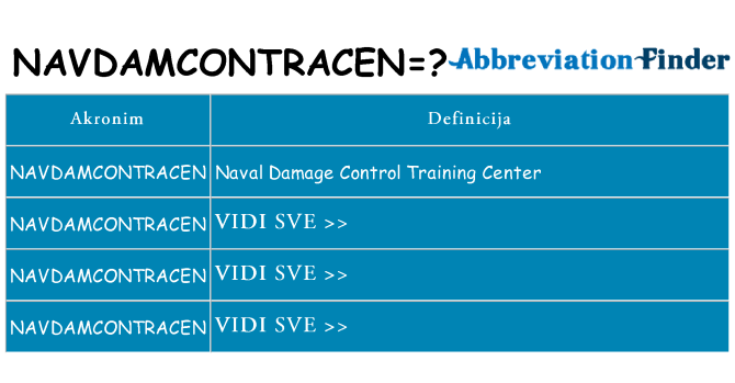 Što znači navdamcontracen?