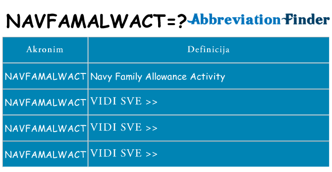 Što znači navfamalwact?