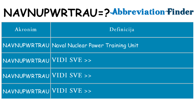 Što znači navnupwrtrau?
