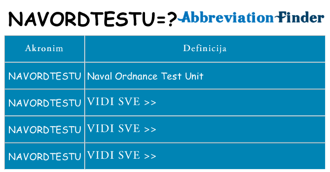 Što znači navordtestu?