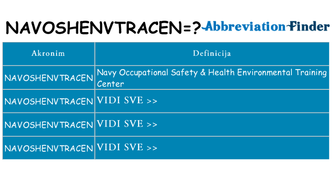 Što znači navoshenvtracen?