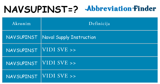 Što znači navsupinst?