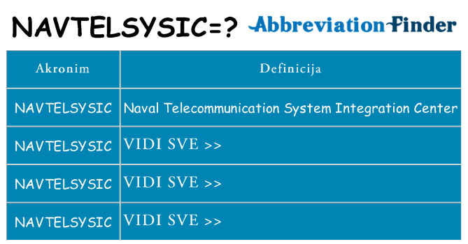 Što znači navtelsysic?