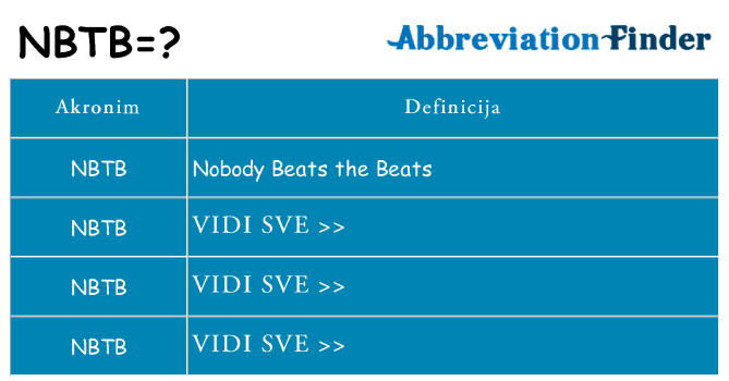 Što znači nbtb?