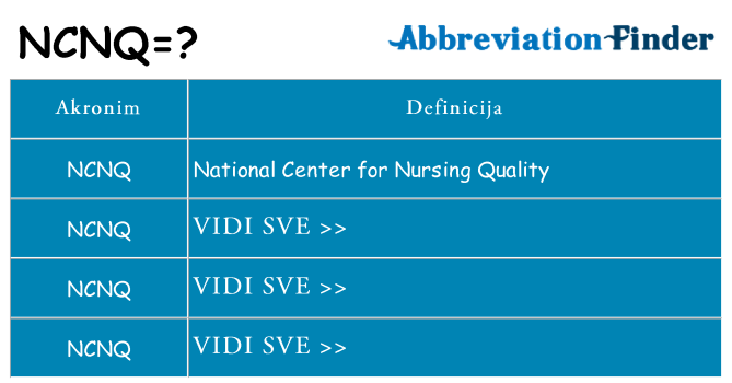 Što znači ncnq?