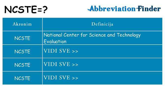 Što znači ncste?