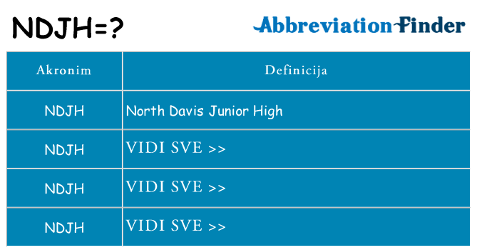 Što znači ndjh?