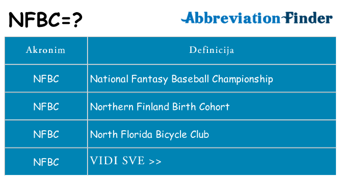 Što znači nfbc?