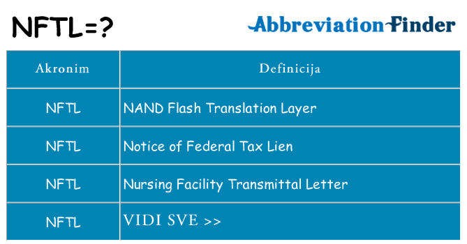 Što znači nftl?