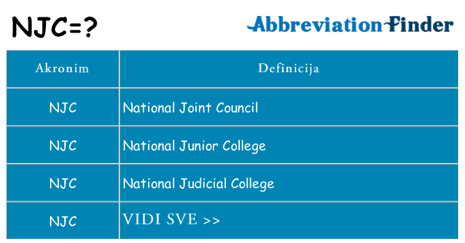Što znači njc?