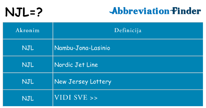 Što znači njl?