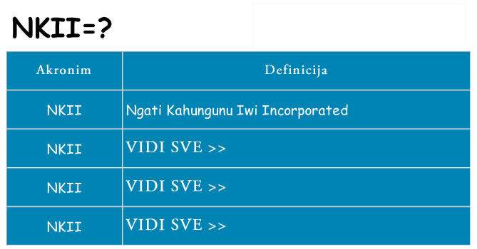 Što znači nkii?