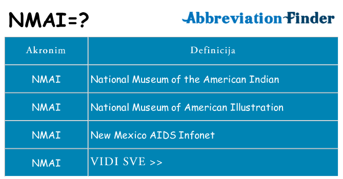Što znači nmai?