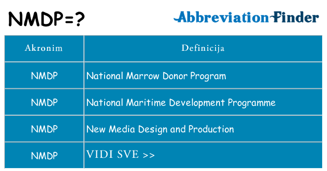 Što znači nmdp?