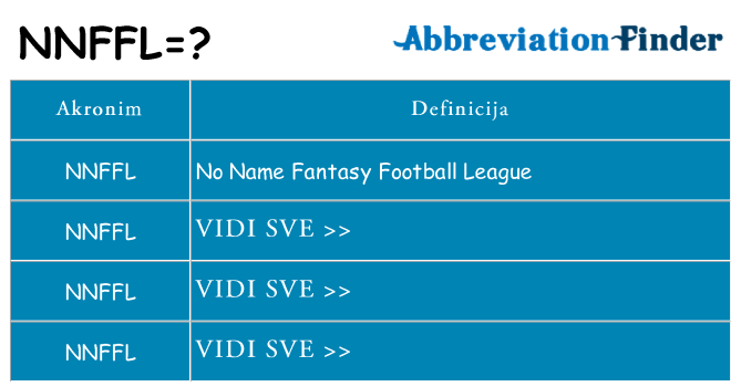 Što znači nnffl?
