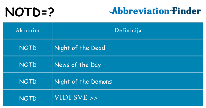 Što znači notd?