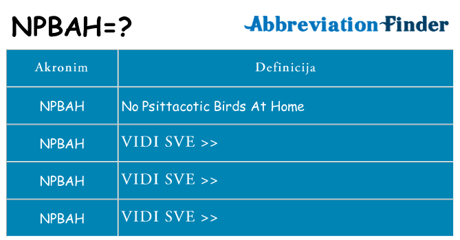 Što znači npbah?