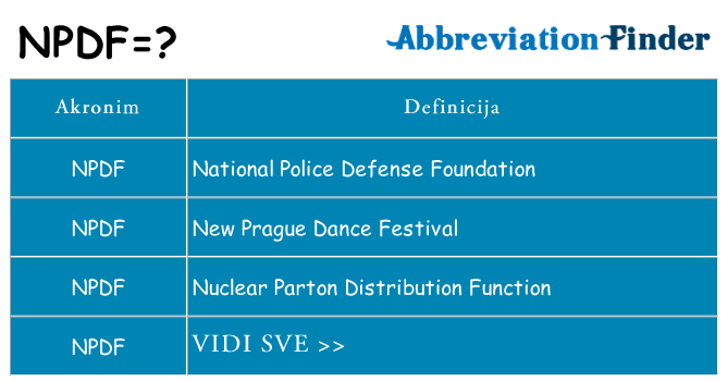 Što znači npdf?
