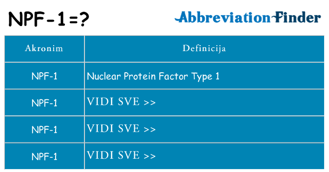 Što znači npf-1?