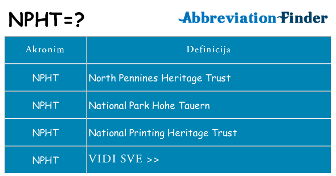 Što znači npht?