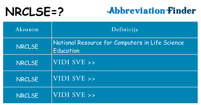 Što znači nrclse?