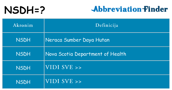 Što znači nsdh?