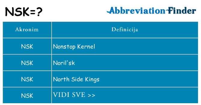 Što znači nsk?