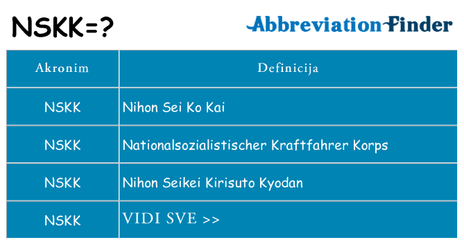 Što znači nskk?