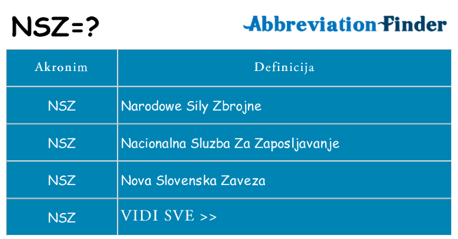 Što znači nsz?