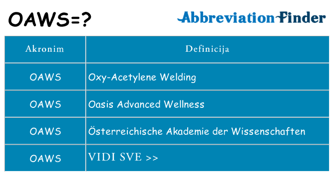 Što znači oaws?