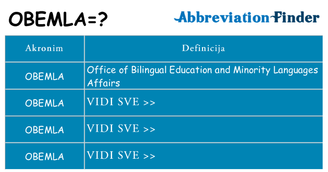 Što znači obemla?