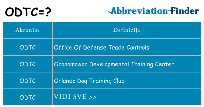 Što znači odtc?