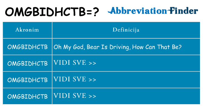 Što znači omgbidhctb?