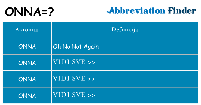 Što znači onna?