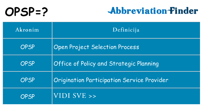 Što znači opsp?