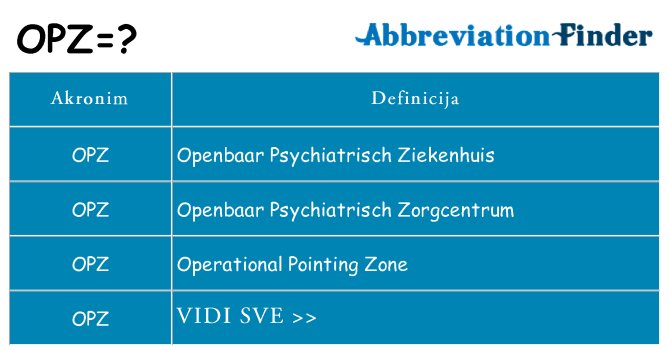 Što znači opz?