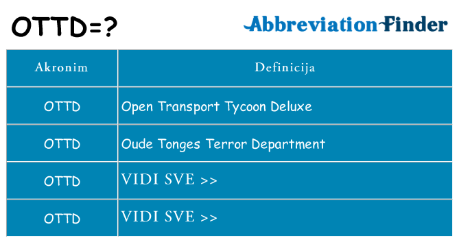 Što znači ottd?