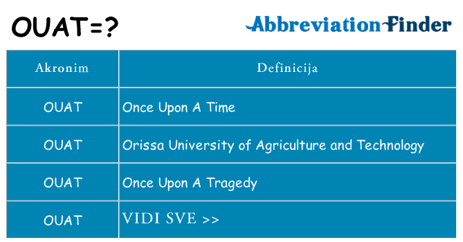 Što znači ouat?