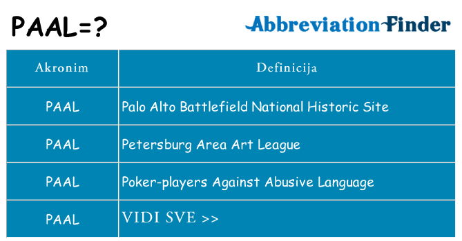 Što znači paal?