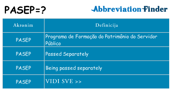 Što znači pasep?