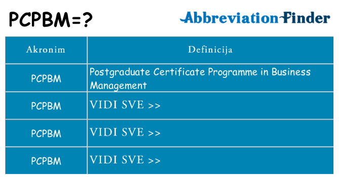 Što znači pcpbm?