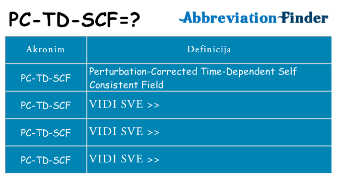 Što znači pc-td-scf?