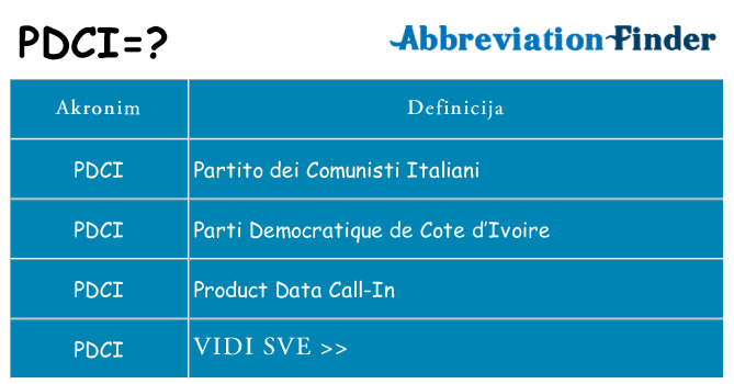 Što znači pdci?