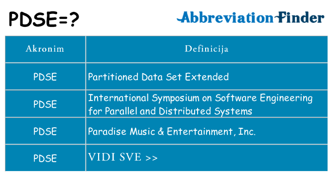 Što znači pdse?