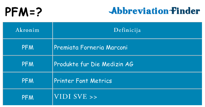 Što znači pfm?