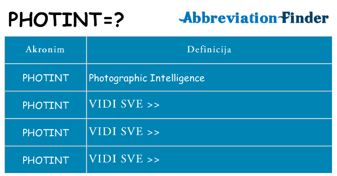 Što znači photint?