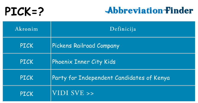 Što znači pick?