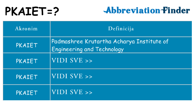 Što znači pkaiet?